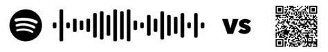 Save with spotify spotify.com promo code includes active coupon codes & free spotify deals april 2021 by anycodes.com. How To Scan Spotify & QR Codes [What Are They & How To Use ...