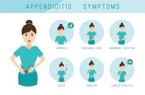 Symptoms Of Appendicitis When To Seek Emergency Care Elite 57 Off