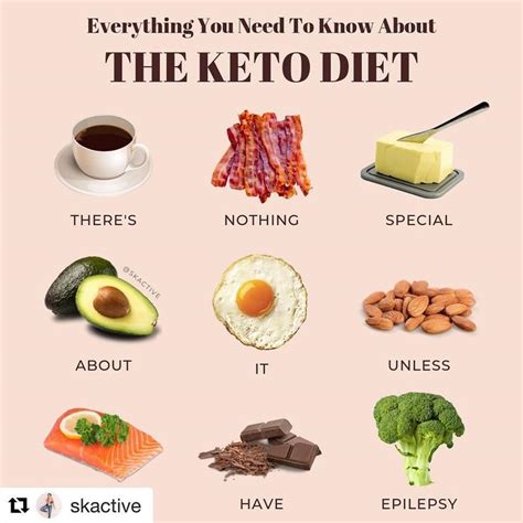 Dont Miss Our 15 Most Shared Keto Diet Not Working Easy Recipes To