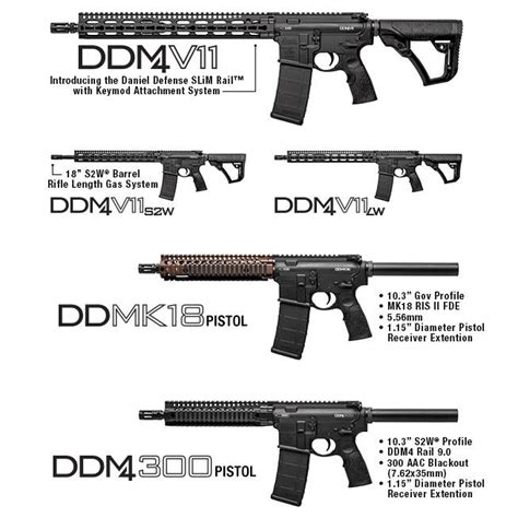 Daniel Defense Ddm4v11 Series Rifles Mk18 Pistol And 300