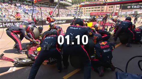 Whether it's to pass that big test, qualify for that big promotion or even. DHL Fastest Pit Stop Award: 2017 FORMULA 1 GRAND PRIX DE ...