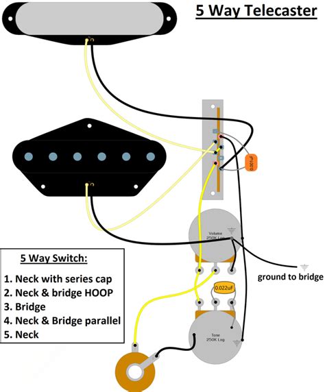 This is another cool wiring scheme that gives you all the traditional sounds plus something extra. wiring diagram 5 way switch Telecaster