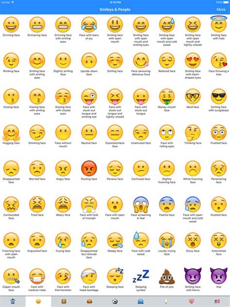 But what do emojis mean? App Shopper: Emoji Meanings Dictionary - Lookup Lexicon ...