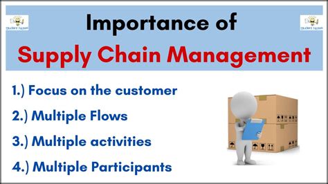 No92 Importance Of Supply Chain Management Youtube