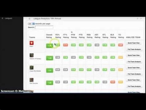 The most fundamental rule in fantasy basketball is to ensure you draft according to the stats of your league, or watch a specific category be the without further ado, here are the best fantasy options on every nba team. NBA Data Analyzer: Yahoo Fantasy - YouTube