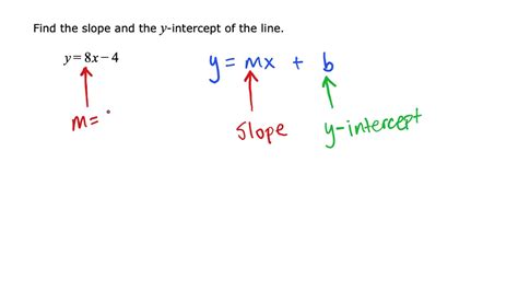 Find The Slope And Y Intercept Given An Equation In Slope Intercept
