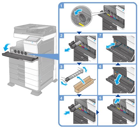 Konica minolta will send you information on news, offers, and industry insights. Konica Minolta C554E Driver - Konica Minolta Bizhub C454e ...