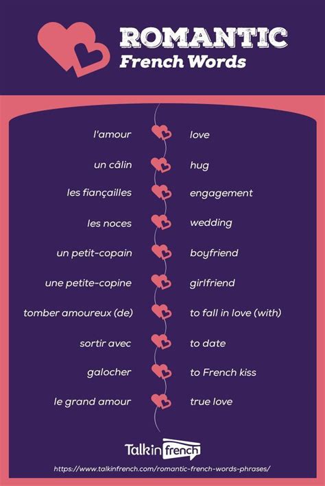Looking for romantic French words and phrases? In ... - #French # ...