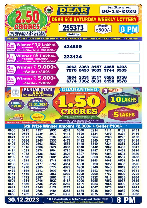 Dear 500 Saturday Weekly Lottery