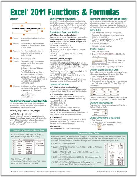 Excel Formulas Cheat Sheet Printable