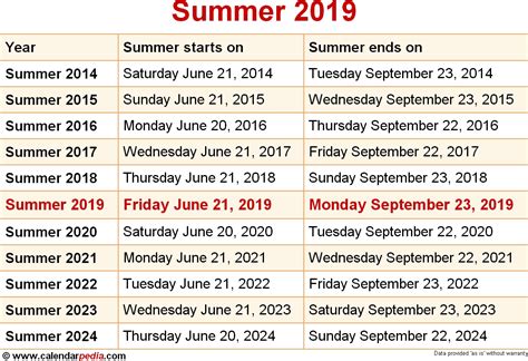 Cowboys Schedule 2022 2023