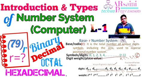 Basics Of Computer Number System Fundamental Of Computer Number
