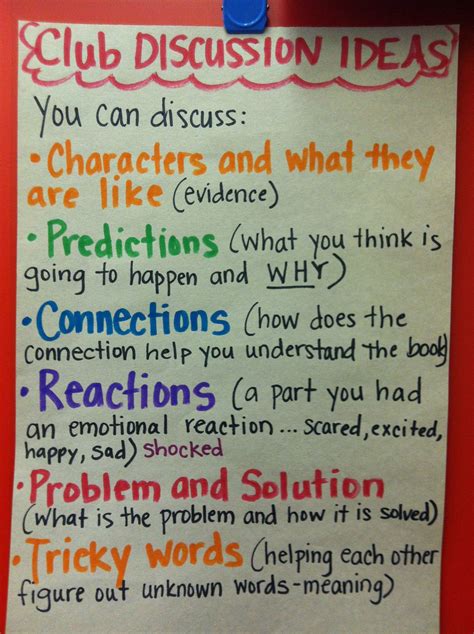 Literary Club Activities Ideas