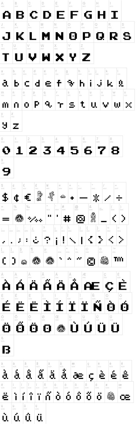 Font recreation from the nes game: Narpassword00000 Font | dafont.com