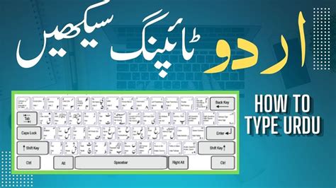 How To Type Urdu In Ms Word Inpage Learn Urdu Typing Youtube