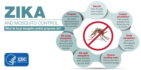 mosquito control zika virus cdc