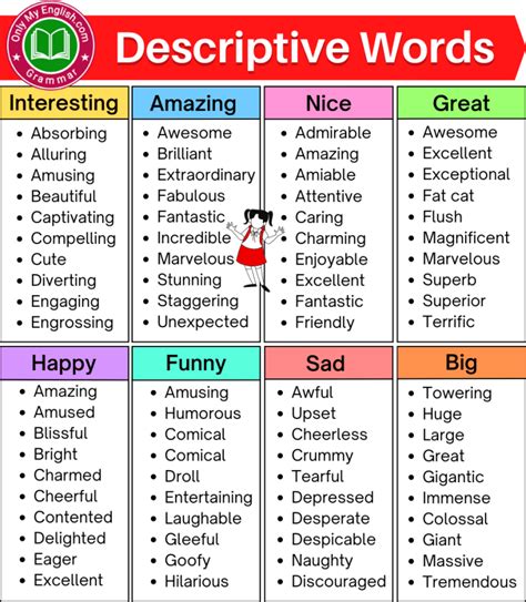Descriptive Words A Complete List Of Descriptive Words