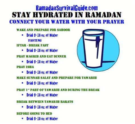 Stay Hydrated Are You Drinking Enough Here Are 10 Easy