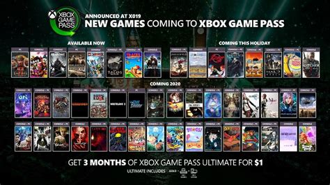 Download Xbox One Game Pass Games 2020 Background Modern