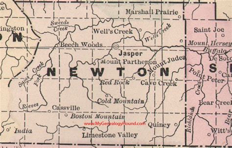 Newton County Arkansas 1889 Map