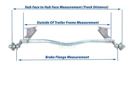 Galvanized Torsion Axle 3500lb Capacity 86 Inch Hub Face For 72 Inch I