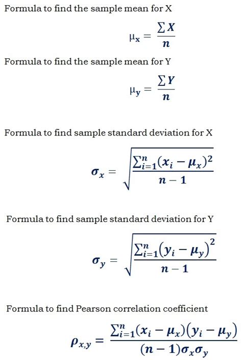 Correlation Coefficient Example