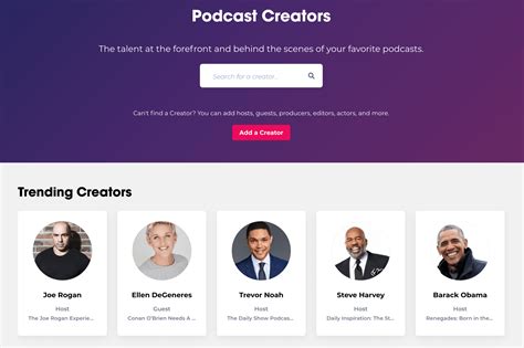 The Ultimate Guide To Podcast Credits With Podchaser Articles On