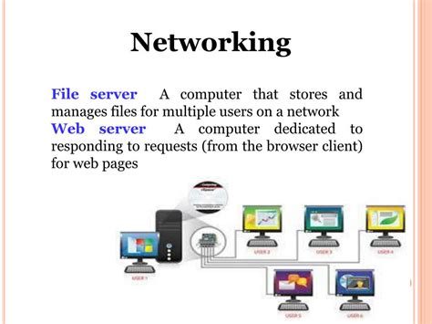 Ppt What Is Computer Networking Services Powerpoint Presentation