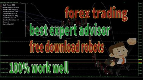 Forex Trading Best Expert Advisor Free Download Robots 100 Working Fine King Trader