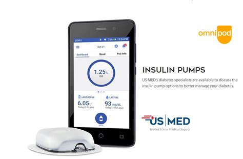 insulet omnipod® 5 automated insulin delivery system usmed