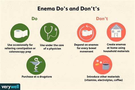 Are There Risks To Using Enemas