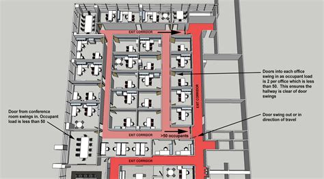 I used to think there. Door Swing - Building Codes | Serbin Studio