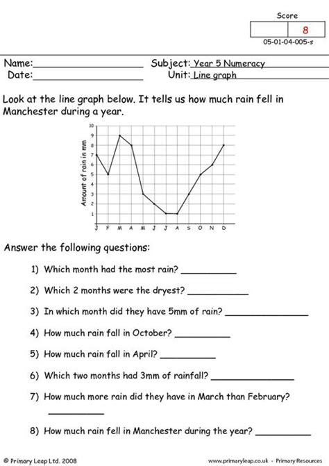 9 Line Graph Worksheets