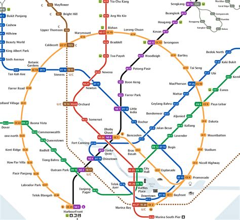 LTA Unveils New MRT System Map Transit Signage System Nestia