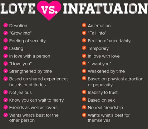 True Love Or Infatuation What S The Difference