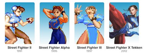 street fighter 4 models hot sex picture