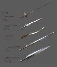 Types Of Swords Tutorials And References Pinterest
