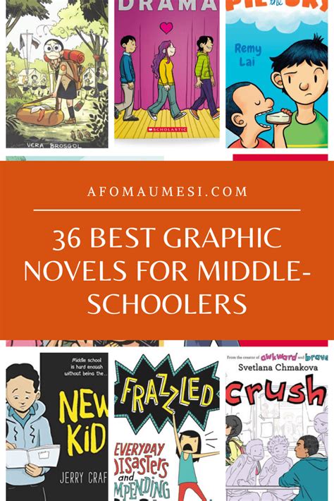 36 Best Middle Grade Graphic Novels For Your Tween Of 2021 Middle
