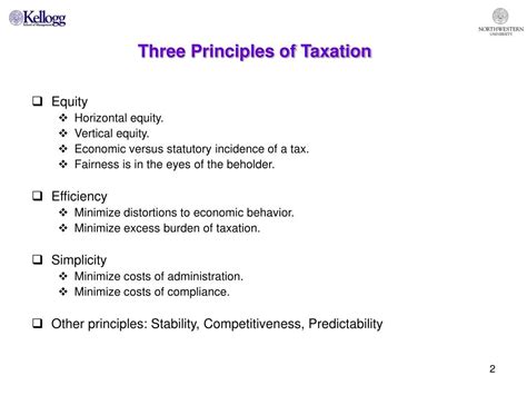 Ppt Principles Of Taxation Powerpoint Presentation Free Download