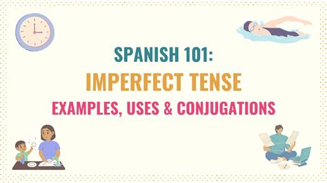 Spanish Imperfect Tense 101 Uses Examples Conjugations