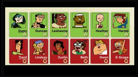 Total Drama Action Screaming Gaffers And Killer Grips Team Members