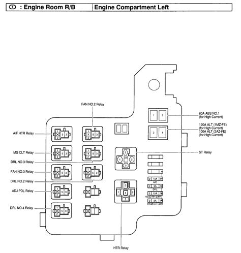 Door lock control, moon roof, power seat, combination meter, front fog light, headlight, horn, turn signal, hazard warning light, rear window defogger, seat heater, power window, radio player, remote control mirror. 2003 Lexus Es300 Vacuum Diagram - Drivenheisenberg