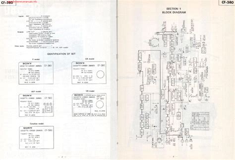 Sony Cf 580 Fm Am Radio Sm Service Manual Download Schematics Eeprom