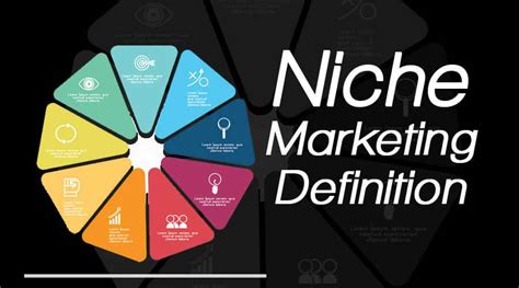 Niche Marketing Examples Of Niche Products Gambaran