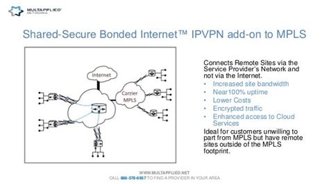 Using Bonded Internet™ To Replace And Enhance Customer Mpls Networks