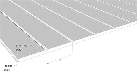 V Grooved Pvc Sheet ½ Thick I Elite Trimworks