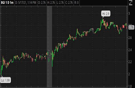 Shares of amc entertainment ( amc ) surged another 23% on tuesday after the movie theater the hedge fund looks to have turned the tables on the reddit army. Reddit Penny Stocks to Buy? 3 To Watch as GameStop and AMC Push Up | FinancialContent Business Page