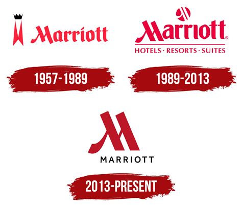 Marriott Logo, symbol, meaning, history, PNG, brand