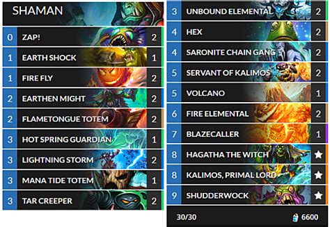 This deck includes a lot of new cards is a hell of a lot of fun. How to Build Shudderwock Shaman in Hearthstone ...