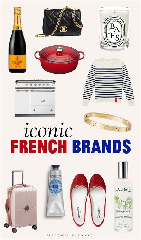 29 Most Iconic French Brands Of All Time French Brands French